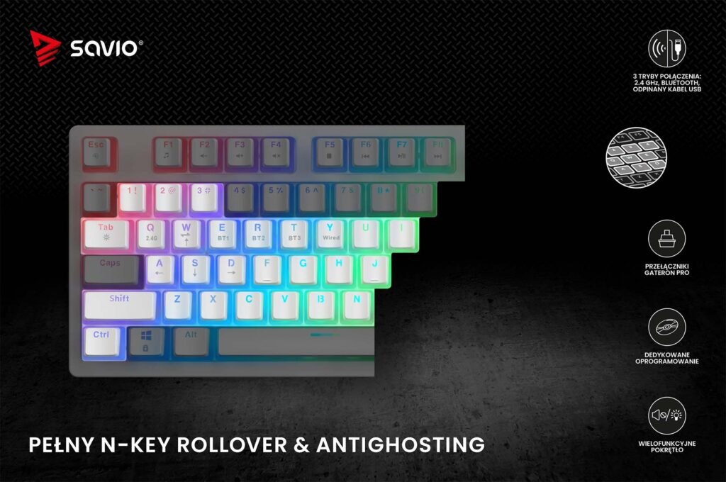 Klawiatura mechaniczna PHENIX White PUDDING pełny n-key rollover i antighosting